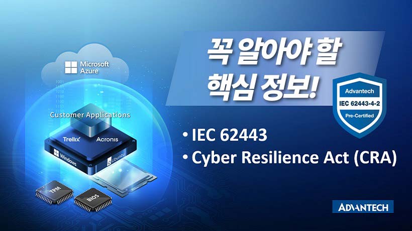산업 사이버 보안을 위해 꼭 알아야 할 IEC 62443과 CRA